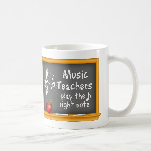 Taza De Café Jazz up Your Coffee Break (Derecha)