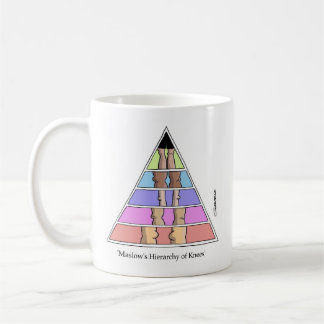 Taza De Café Jerarquía de rodillas de Maslow