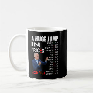 Taza De Café Joe Biden Subió Enormemente Los Precios Que Hice D