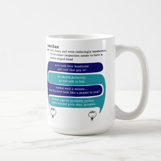 Taza De Café Jonatán