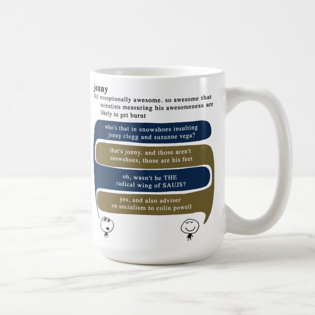 Taza De Café jonny (Derecha)
