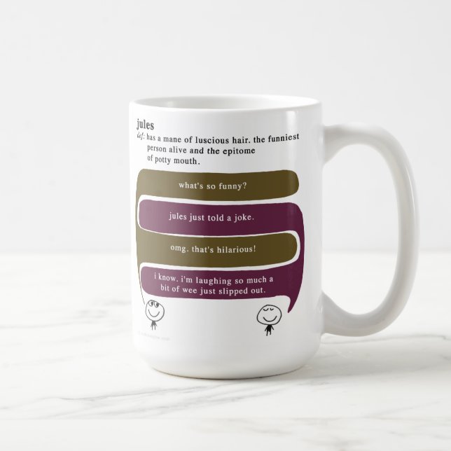 Taza De Café Julio (Derecha)