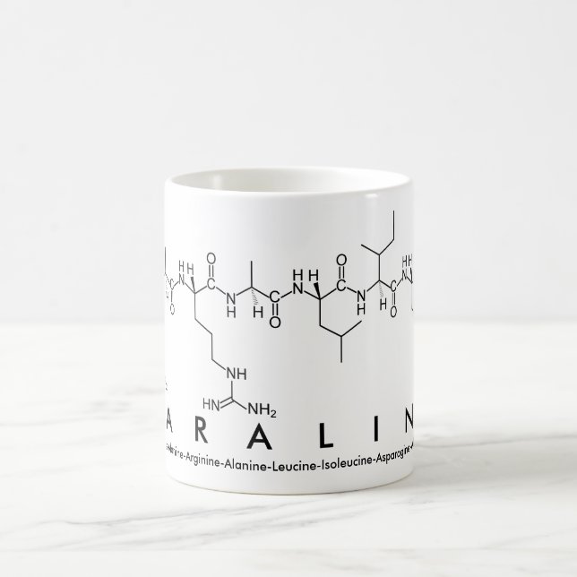 Taza De Café Karalina peptide name mug (Centro)
