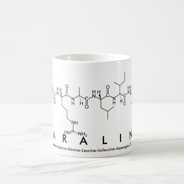Taza De Café Karaline peptide name mug (Centro)