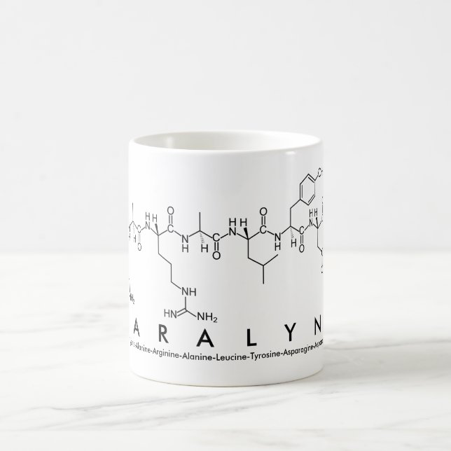 Taza De Café Karalynn peptide nombre mug (Centro)