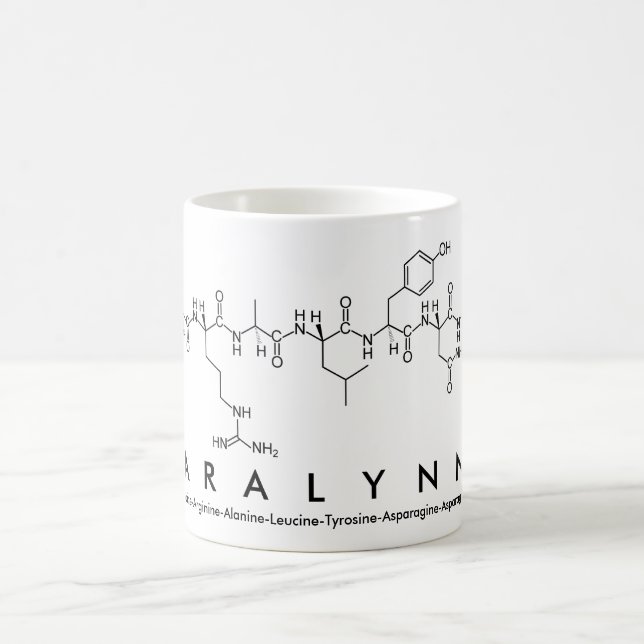 Taza De Café Karalynna peptide nombre mug (Centro)