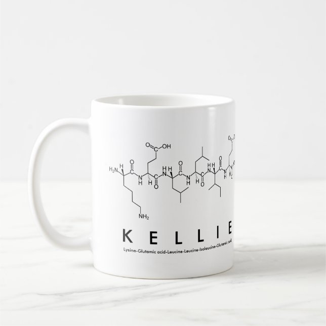 Taza De Café Kellie peptide nombre mug (Izquierda)