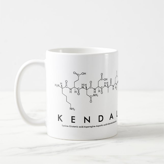 Taza De Café Kendal peptide nombre mug (Izquierda)