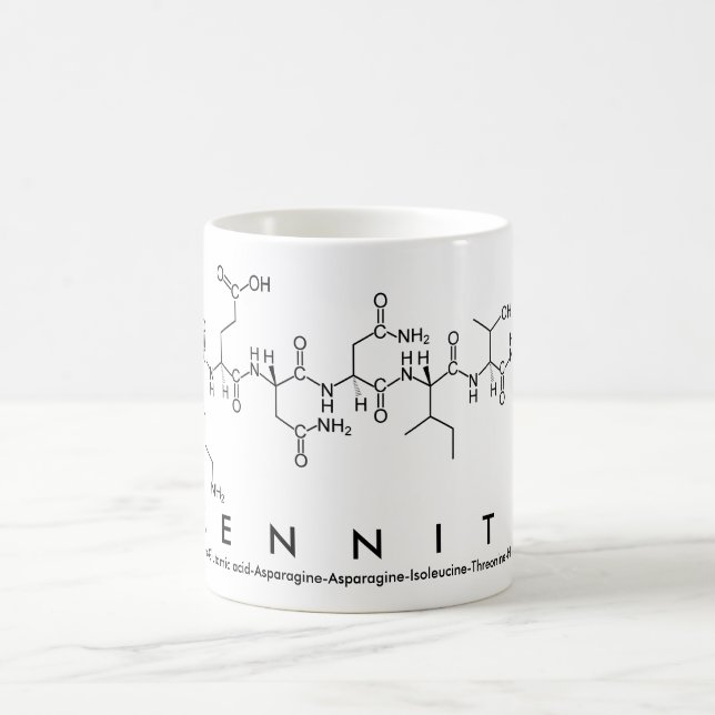 Taza De Café Kenith peptide name mug (Centro)
