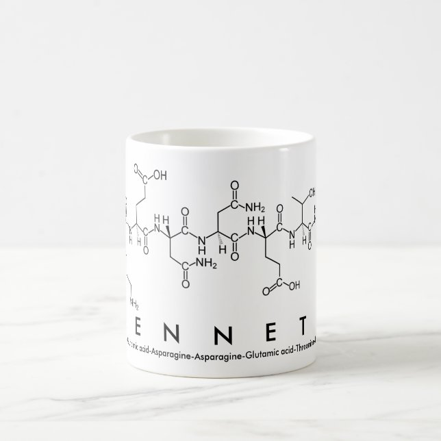 Taza De Café Kenneth peptide name mug (Centro)