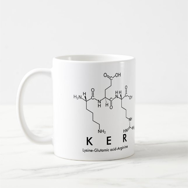 Taza De Café Ker peptide nombre mug (Izquierda)