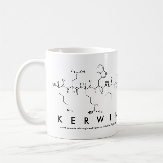 Taza De Café Kerwin peptide name mug (Izquierda)