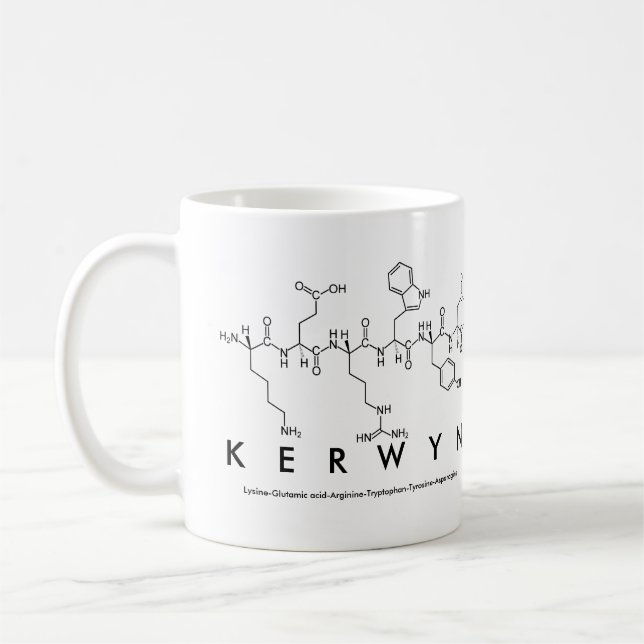 Taza De Café Kerwyn peptide name mug (Izquierda)