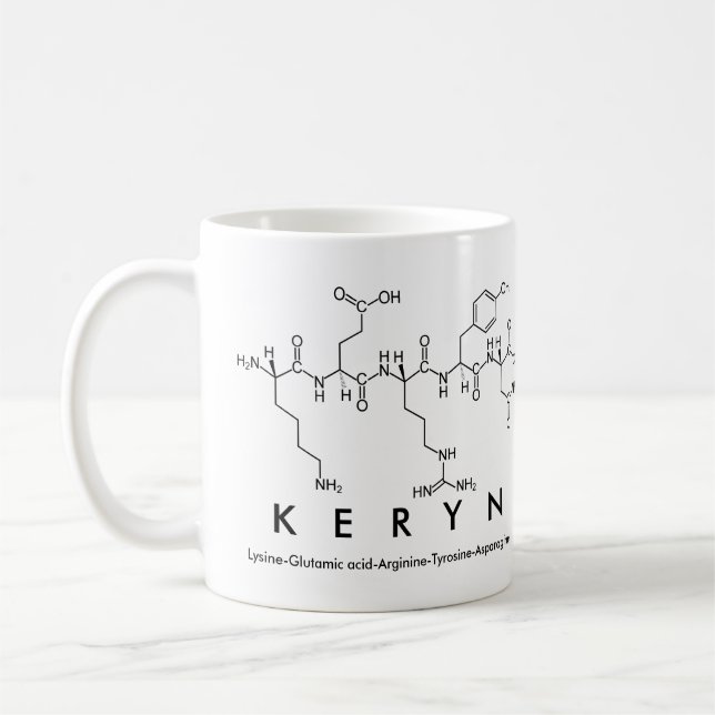 Taza De Café Keryn peptide name mug (Izquierda)