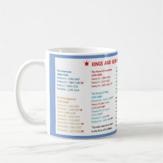 Taza De Café Kings and Queens of England Mug