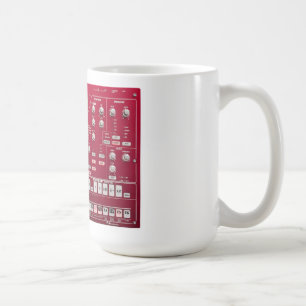 Taza De Café Korg Electribe SX