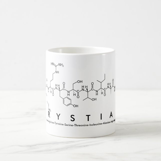 Taza De Café Krystian peptide name mug (Centro)