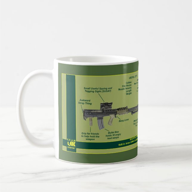 Taza De Café L86A2 descripción mug (Izquierda)