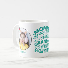 Taza De Café La abuela lo sabe todo 2 plantillas de fotos y nom