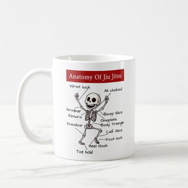 Taza De Café La Anatomía De Jiu Jitsu Presenta Divertidas (Izquierda)