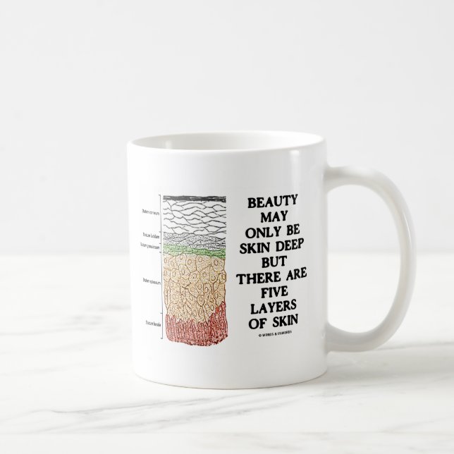 Taza De Café La belleza puede ser epidérmica pero cinco capas (Derecha)