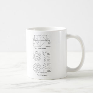 Taza De Café La carta del corte del diamante talla proporciones