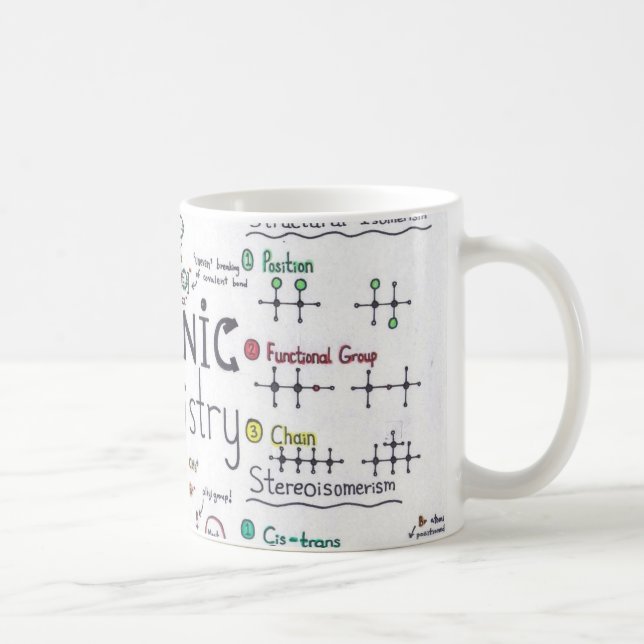 Taza De Café La ciencia atrapa para regalar a tu amor (Derecha)