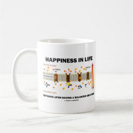 Taza De Café La felicidad en vida depende de pendiente
