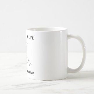 Taza De Café La felicidad en vida es una cuestión de equilibrio
