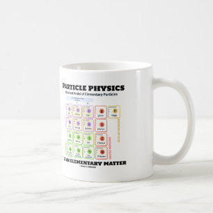 Taza De Café La física de partícula es un modelo elemental de
