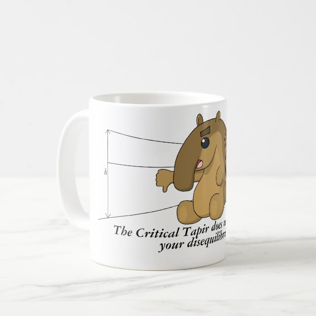 Taza De Café La geología estructural del tafir crítico (Anverso izquierdo)