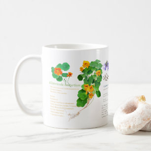 Taza De Café La hora de café de los jardineros.