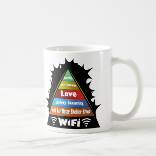 Taza De Café La jerarquía de Maslow de necesidades