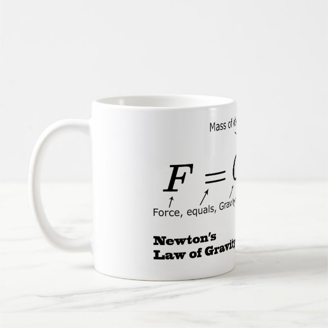 Taza De Café La ley de Newton de la gravitación universal (Izquierda)