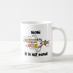 Taza De Café La mamá está en mis genes