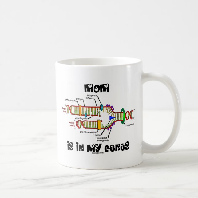 Taza De Café La mamá está en mis genes (Derecha)