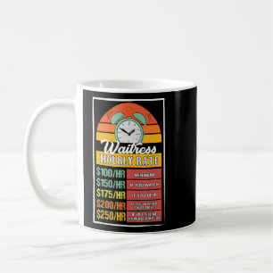 Taza De Café La mordaza por hora de la camarera