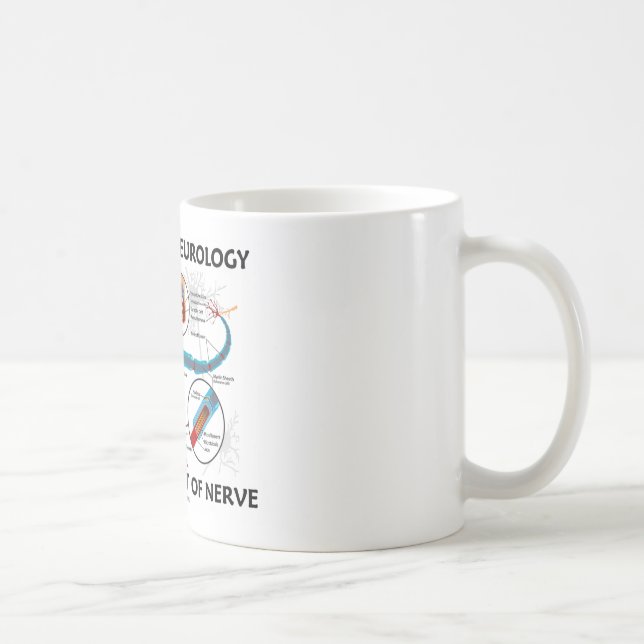 Taza De Café La neurología practicante requiere mucho nervio (Derecha)
