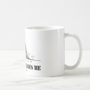 Taza De Café La normalidad me elude (el humor de la curva de