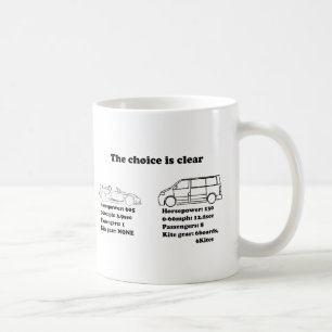 Taza De Café la opción está clara