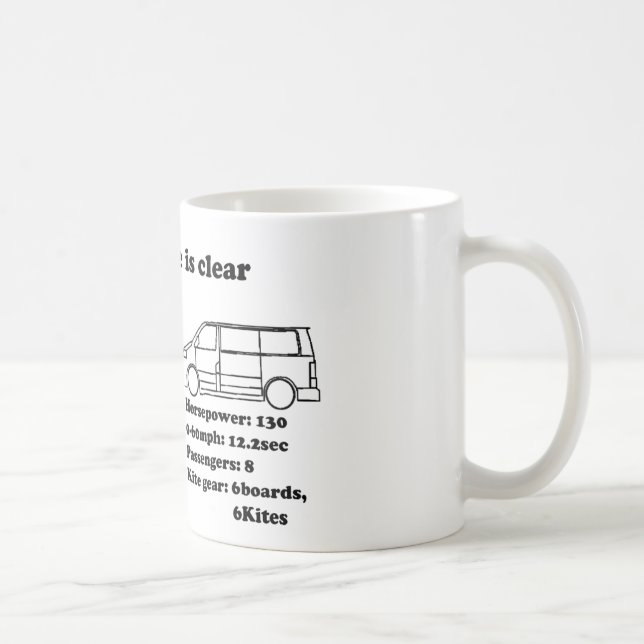 Taza De Café la opción está clara (Derecha)