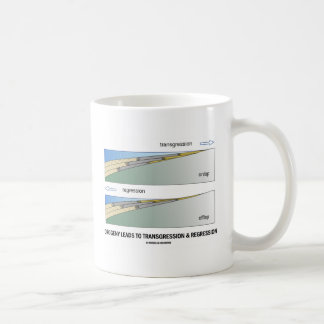Taza De Café La orogenia lleva a la transgresión y a la