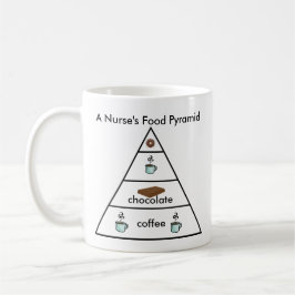 Taza De Café La pirámide de alimentación de una enfermera -