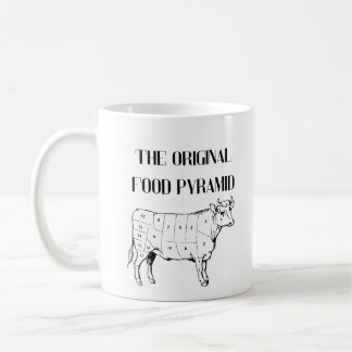 Taza De Café La pirámide de la comida original