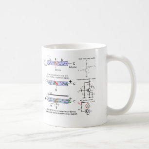 Taza De Café La señal electrónica amplifica el semiconductor