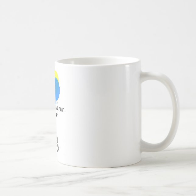Taza De Café La serpiente voladora (Derecha)