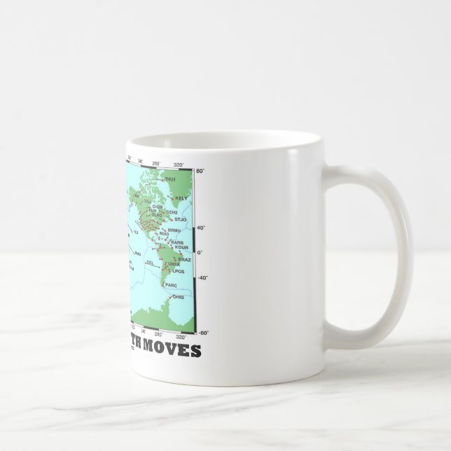 Taza De Café La tierra se mueve sí (los terremotos de la (Derecha)