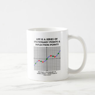 Taza De Café La Vida Es Una Serie De Tlp Estacionarios Inflecta
