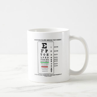 Taza De Café La Visión Implica Ver Lo Visible (Gráfico De Snell