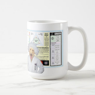 Taza De Café Laboratorio de la física divertido